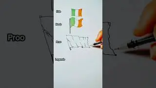 Ireland Flag drawing🇮🇪 🔥✍️ #shorts #flags #quiz #shortsfeed
