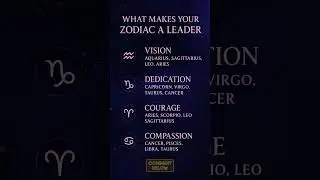 The REAL Leaders of the Zodiac #shorts