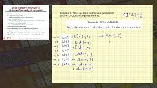Example 06. Logic expression minimization using logic expressions