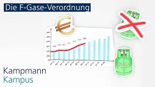 Lernvideo: Die F-Gase-Verordnung - Auswirkungen und L&ouml;sungen erkl&auml;rt