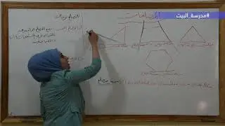 الصف 8  الرياضيات   قسم الهندسة  الوحدة 2  المضلعات