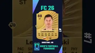 TOP 10 BEST Players by Shooting in FC 26! 🔥 Ratings REVEALED! ⭐ (Ultimate List)