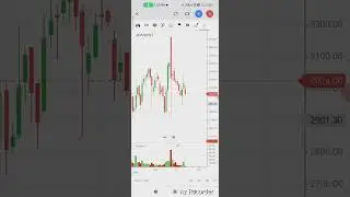 STOCK MARKET CRASH ,BIG CRASH COMING ,MARKET GAP DOWN