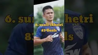 Top10 Highest Goal scores In Football #shorts #short #viral #sports @IRK333 @GajendraPrajapati7