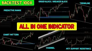 Breaker Block, Order Block, Support Resistance, Chart Patterns, Trendline | Smart Money Concepts