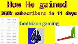 GodNixon gaming's reason behind this incredible success 250k subs in 1 week