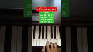 2Pac Time Back Piano Tutorial #piano #tutorial #shorts