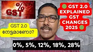 GST 2.0 Explained | Latest GST Changes 2025 in Malayalam | GST 2.0 Puthiya Rules Explained