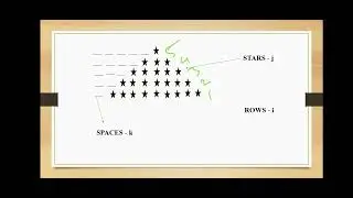 Patterns in java - part 4 @sirivelichannel0819