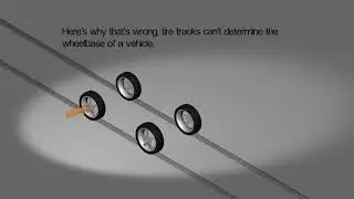 Wheelbases at crime scenes.