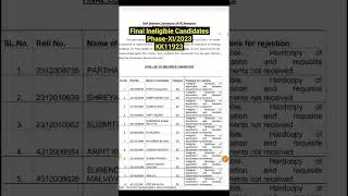 Ssc Selection Post Phase 11 Scrutiny Result KKR Region #ssc #shorts #shortsfeed #youtubeshorts