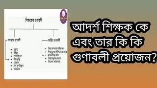 আদর্শ শিক্ষকের পরিচয় ও গুণাবলী।Identity and qualities of an ideal teacher