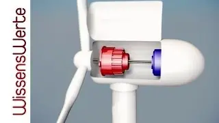 Renewable Energy and the Energy Transition