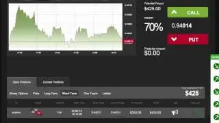 Making $425.00 in 120 seconds with Daily Binary Profits (DBPv7)