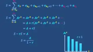 Sums b: Introduction to infinite series