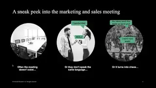 How Revenue Councils Can Improve Marketing Performance
