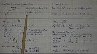 Definitionsmenge Nullstellen natürliche Logarithmusfunktion (Aufgabe 1)