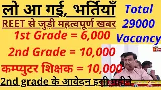 1st grade, 2nd grade, computer shikshak bharti 2021 |2nd grade vacancy |1st grade vacancy today news