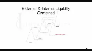 14.Internal & External Combined | Inter equity trading |