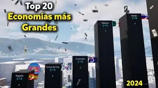 Las ECONOM&Iacute;AS m&aacute;s GRANDES del MUNDO a 2025 (PIB) - En miles de millones de D&oacute;lares (USD)