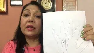 Money Line in Palmistry | How to read your own hand Lines? | Instituteofpalmistry