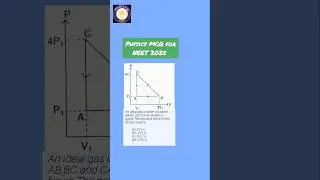 NEET 2025 daily Physics MCQ practice by J Akhter Sir#neetphysics#neetmotivation#youtubeshorts