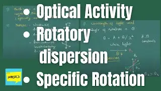Optical activity Physics | Optical rotation | Physics | Learndiyphysics