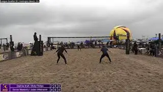 AVP Huntington Beach Qualifier | Deahna Kraft / Molly Phillips vs. Devon Newberry / Jaden Whitmarsh
