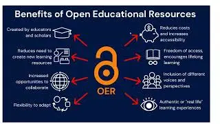 NCERT SRG 2025 Program for OER and Licences -OER Course
