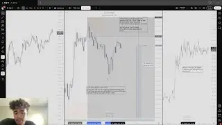 ICT Trader Loses -$1,648.10 Trading NQ (Trade Recap)