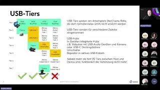 Audio Video Signalmanagement  Neuheiten von Kramer