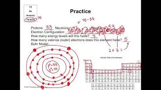 Chem 10 - Chapter 5   Periodic Trends