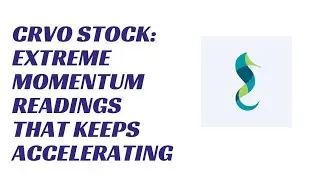CRVO Stock: More Buying Pressure Following A Massive Prior-day Move
