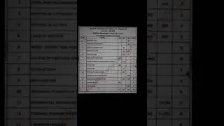 AP Intermediate 1st year physics Blue print