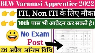 BLW Varanasi Apprentice 2022 | BLW Apprentice 2022 | BLW Varanasi Apprentice 2022 Notification