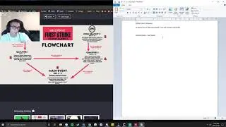 PROFESSOR GEN.G HUYNH EXPLAINS FIRST STRIKE