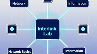 Uses of interlink Labs network for our future. detailed Explanation in hindi for beginner#interlink