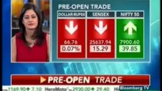 Bloomberg TV Street Smart Dealing Room | 17 May, 16 | Mr. Abhishek Goenka, Founder & CEO, IFA Global