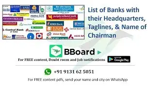 List of Banks with their Headquarters, Taglines and Name of Chairman