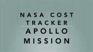 NASA Apollo Mission Cost Tracker (PowerBI)