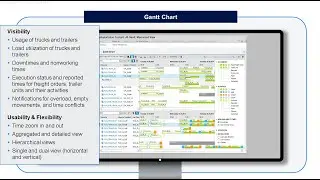 SAP Transportation Management - Exercise 8: Perform Interactive Planning