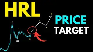 HRL Stock Analysis  | HRL Elliott Wave Analysis | HRL Price Target | Elite Trader |