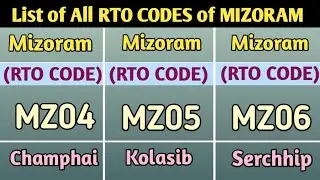 Mizoram RTO Codes for Vehicles Registration || Vehicles Registration number for Mizoram State