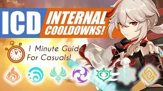 Internal Cooldowns (ICD) in One Minute