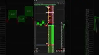 Пробой уровня OPUSDT