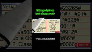 All keypad features phone's imei repair code  in one video