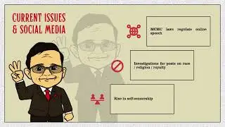 Freedom of speech in Malaysia