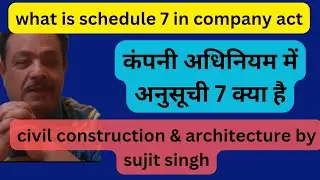 what is schedule 7 of company act #,planning #career #job #projectmanagementcareer