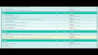 Auto Trading on: Cryptsy, Poloinex, Bittrex, Bitstamp, BTC-E, Huobi, CEX.IO,ANX, CAMPBX