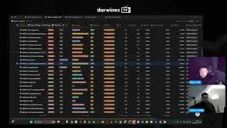 Darwinex TV: Strategy Building & Development